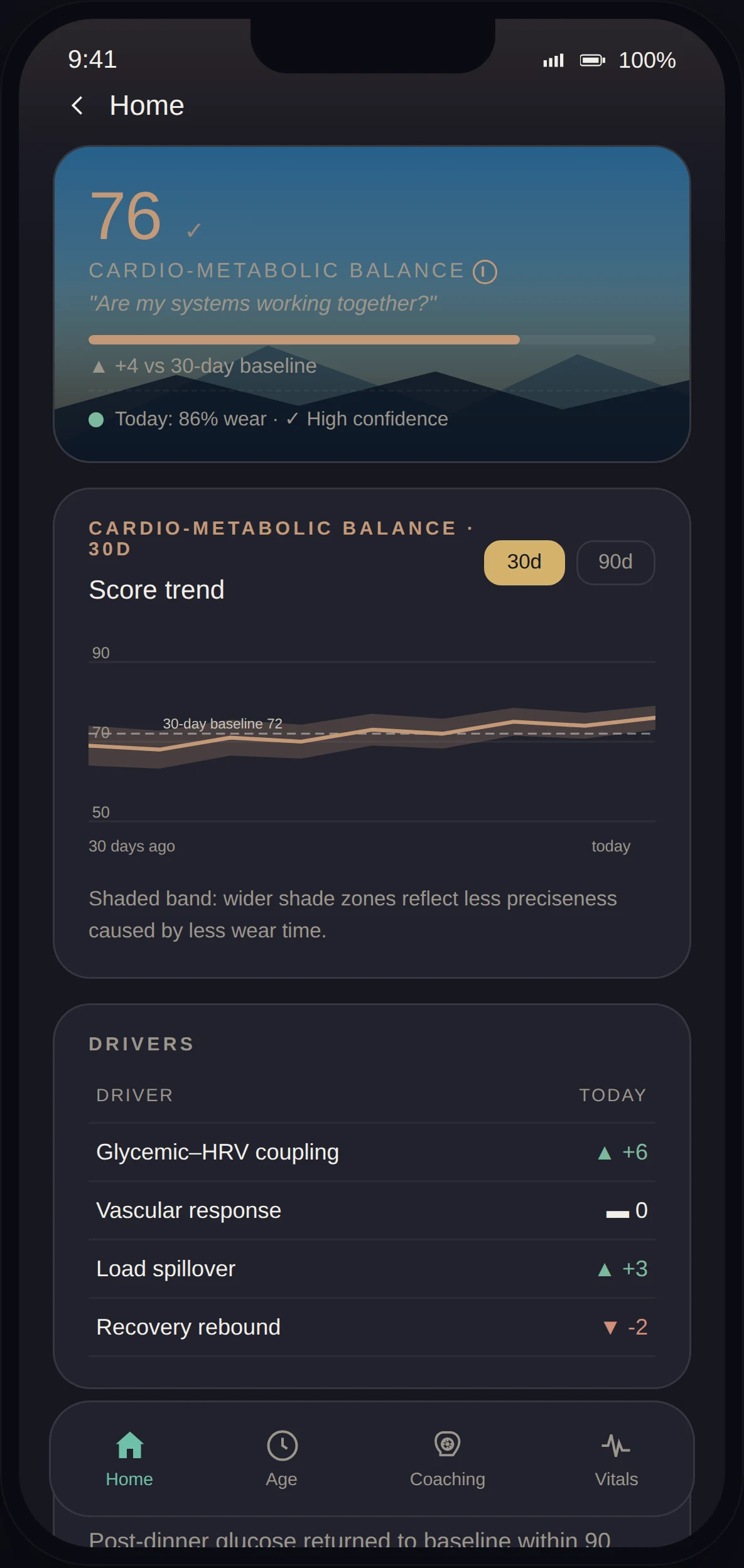LifeLeaf app Balance score detail: 76, drivers and a plain-language note on what moved it today.