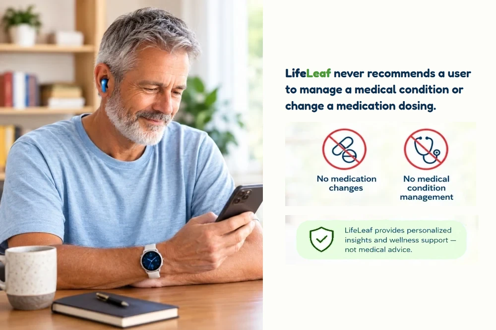 LifeLeaf disclaimer graphic: never recommends managing a medical condition or changing medication dosing